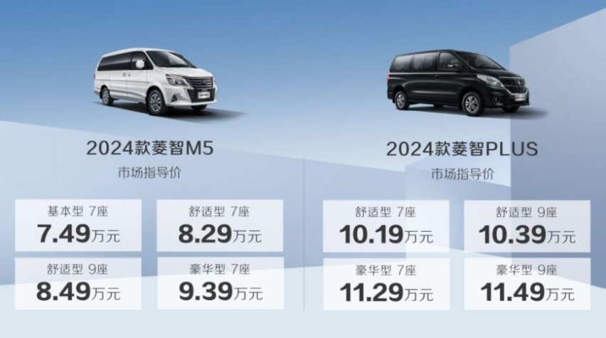 好事成双：东风风行2024款菱智PLUS、菱智M5上市