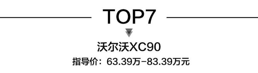 外媒评2019年十佳豪华SUV，路虎占3席，多车优惠超10万