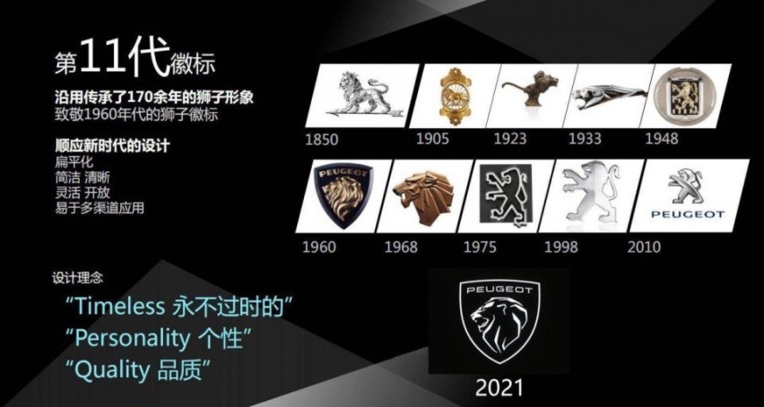止步还是向前，标致换标说明了一切……
