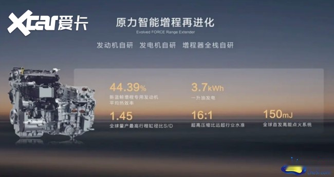 南京数智工厂挂牌 全新深蓝S07上市交付 售15.69万元起