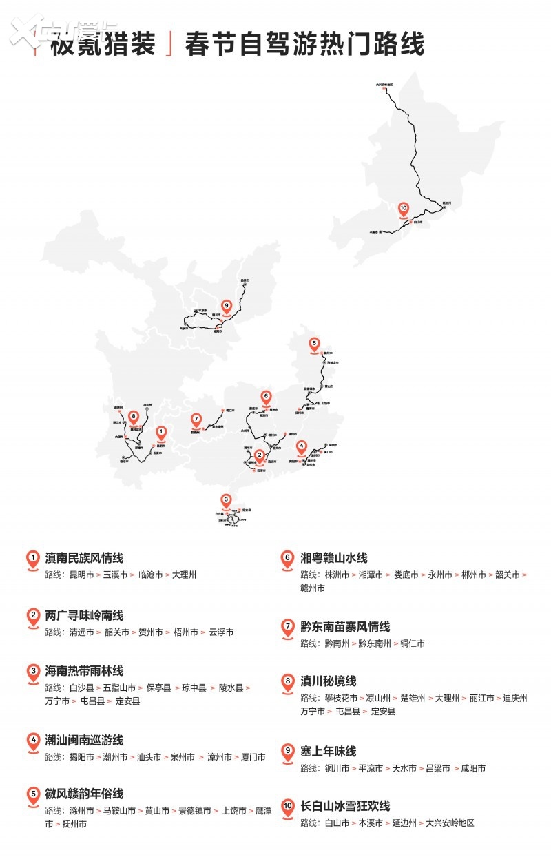 中国版米其林旅行指南:极氪公布春节十大猎装自驾游路线