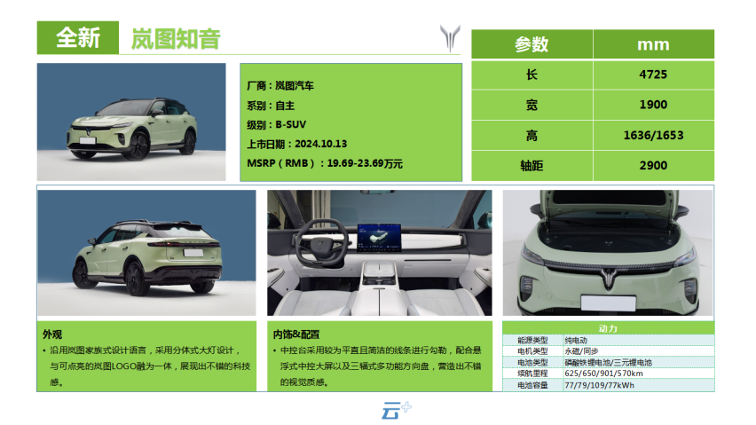 云+丨2024年10月新车上市一览