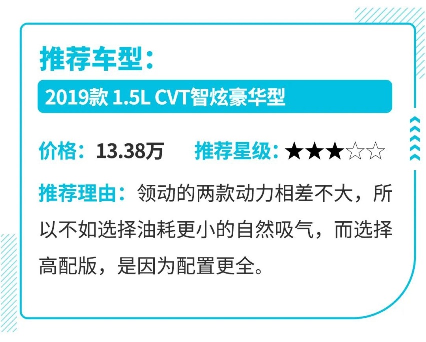 一上市就优惠2万以上 这些各有特色的轿车该怎么选？