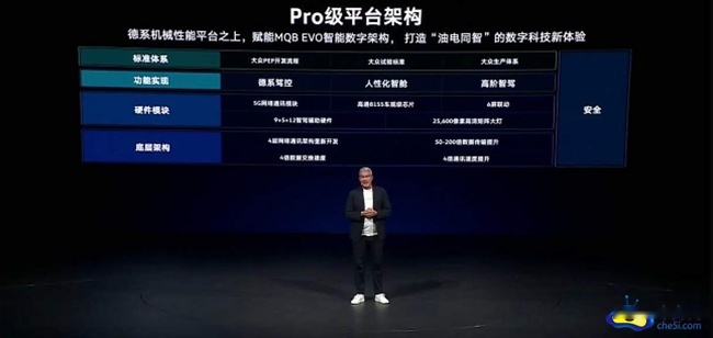 上汽大众途观L Pro正式上市 售23.68-26.68万元