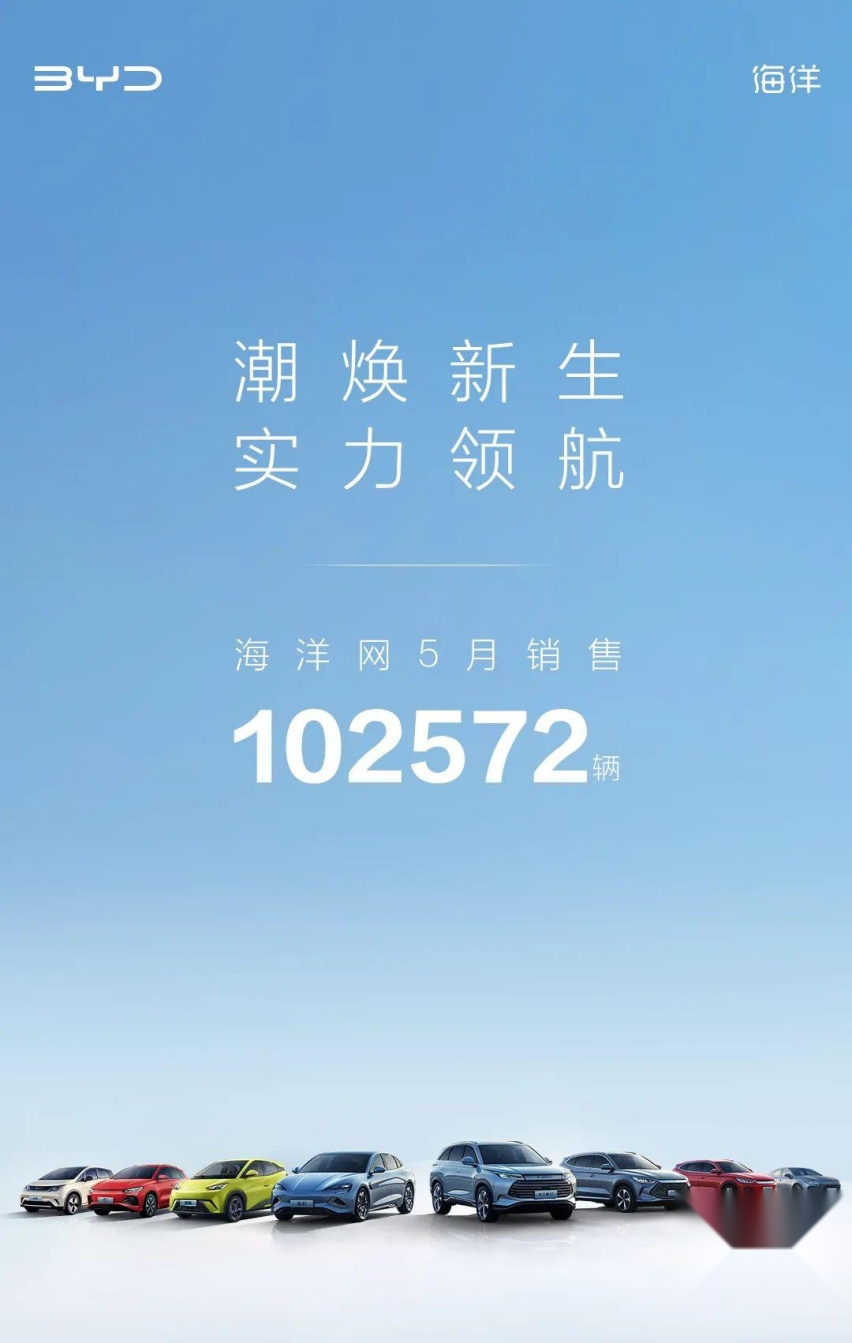 比亚迪五月销售破24万，稳坐新能源销量冠军