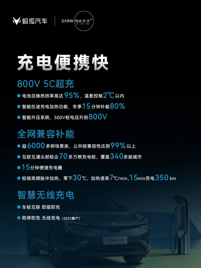 华为都「扶不起」的极狐，这次能成吗？