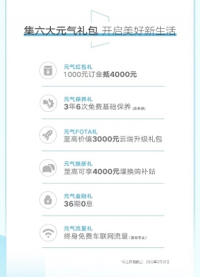 2021年最后一天压轴上市，吉利帝豪L，不白等！