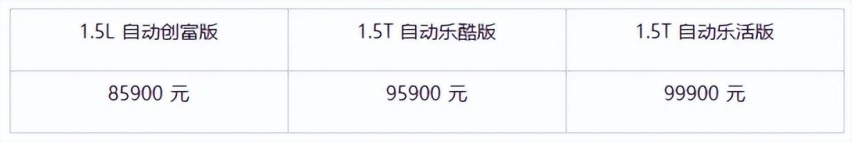 自主SUV开始狂飙，顶配不到十万，今年是买车最好时机吗？