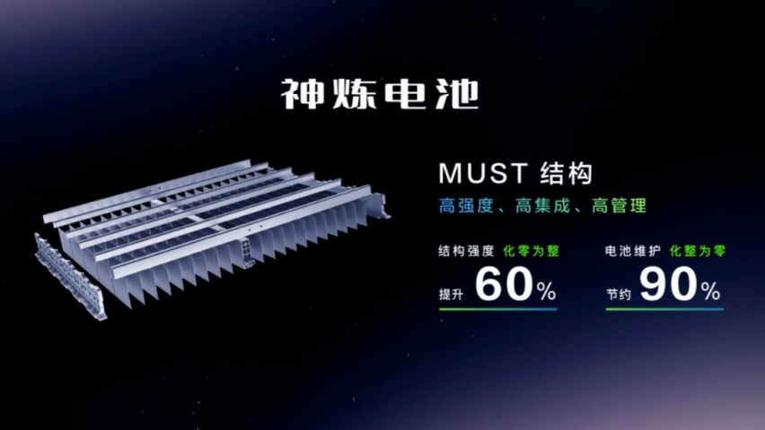 起售价不到9万的五菱星光,10万级插混轿车市场的新搅局者?
