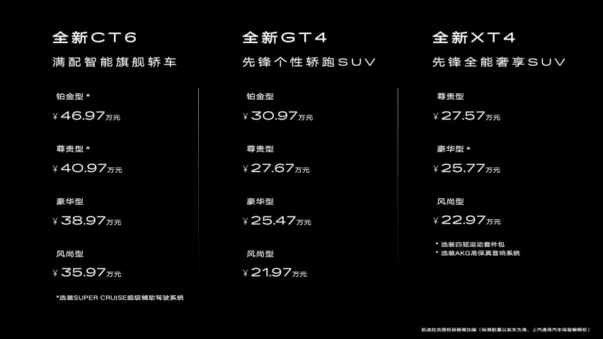 三车齐发 凯迪拉克开启先锋焕新篇章