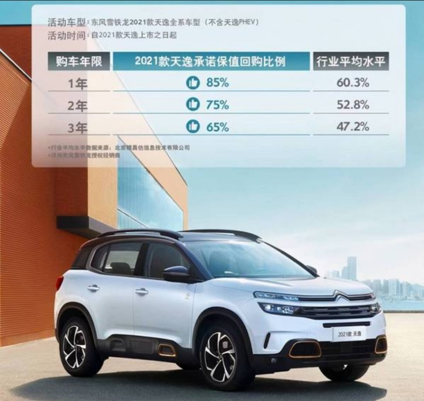 联合引擎｜同比猛增127%，谁是东风雪铁龙的关键先生？
