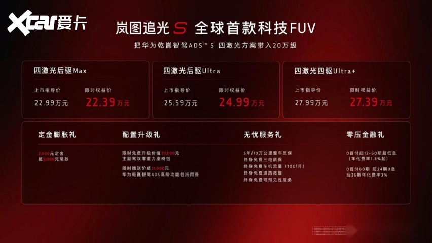 杨洋现场提车！岚图追光S正式上市 权益后售价22.39万起