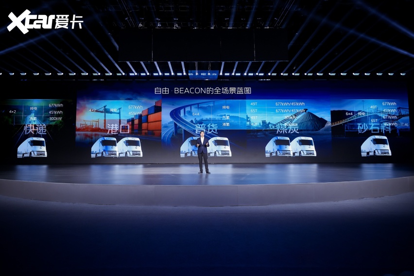 3年全系产品落地！“卡文高效”怎么做到的？