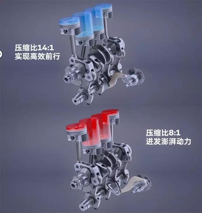 这两款豪华SUV销量不及Q5L的零头，可却自带黑科技
