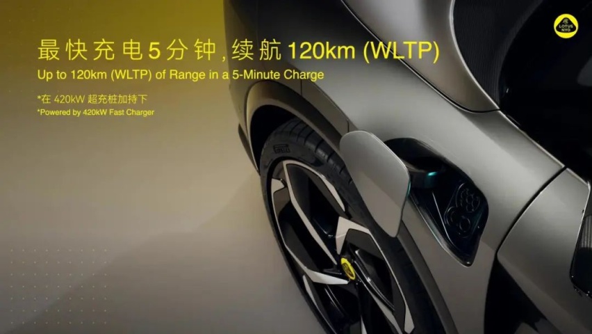 看过2秒俱乐部的路特斯Eletre,你还觉得兰博基尼Urus亮眼吗?