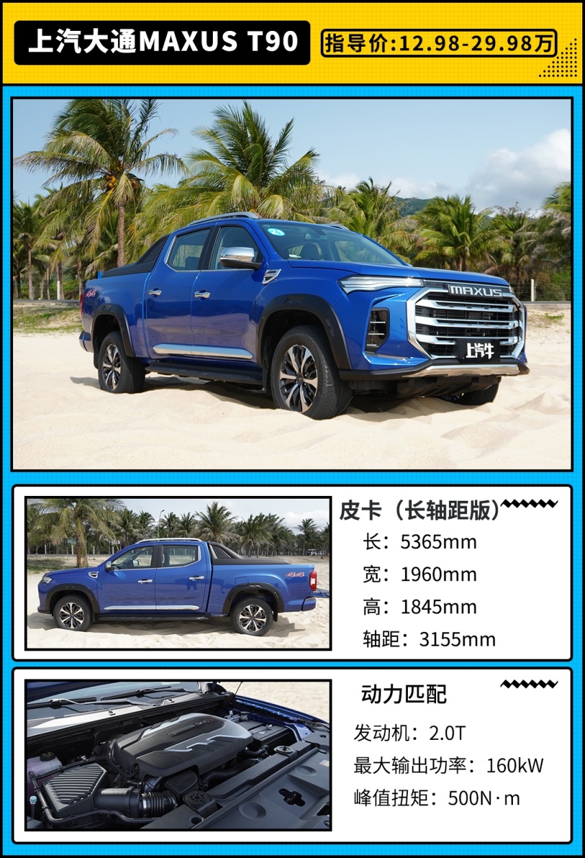 2.0T+8AT还有四驱！18.98万就能买顶配 除了它还有