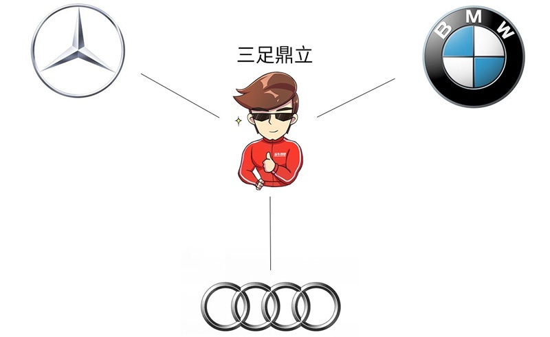 德系三强，二手宝马3系、奥迪A4L、奔驰C级谁更值钱？