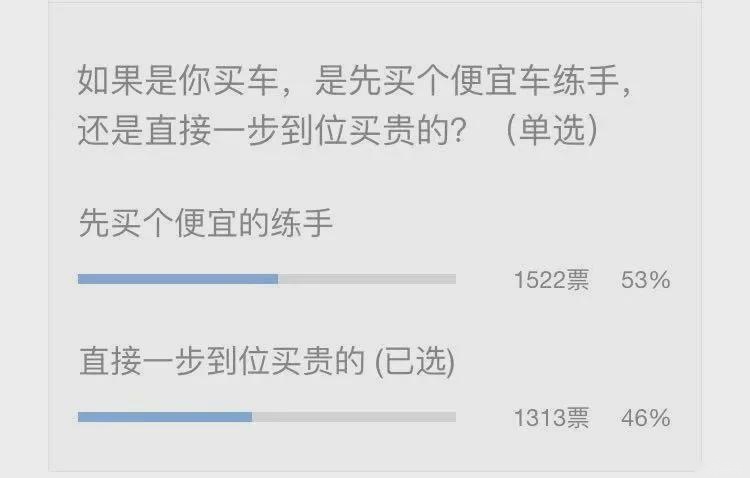 第一次买车，先买个便宜车练手，还是一步到位？