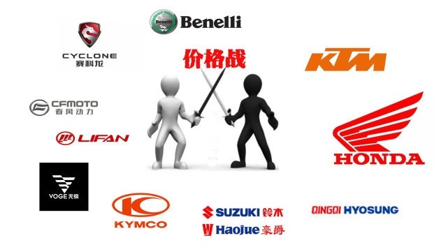 车友建议成真！从圆灯版看QJMOTOR 如何成为钱江利剑！