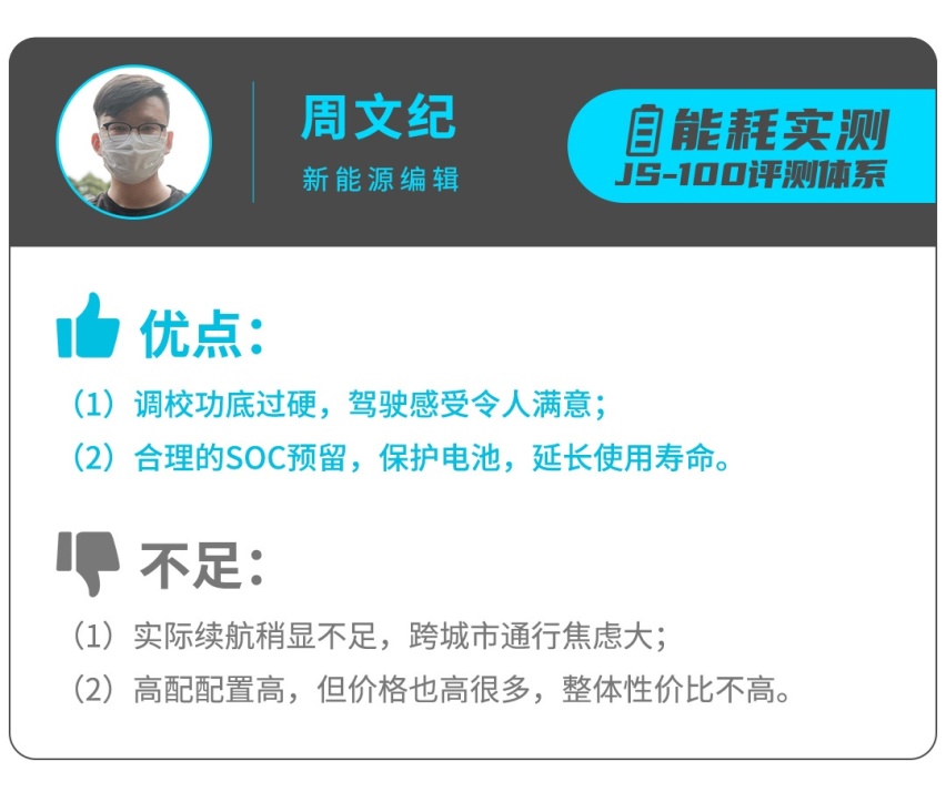 售价20来万的国产SUV，每公里3毛多，值得买不？