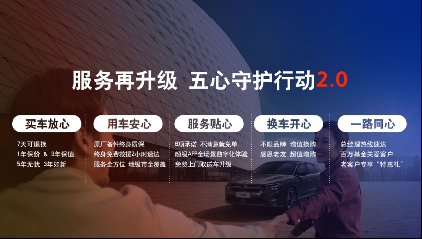 东风雪铁龙三十而立，除了浪漫与安全，我们还应该关注什么