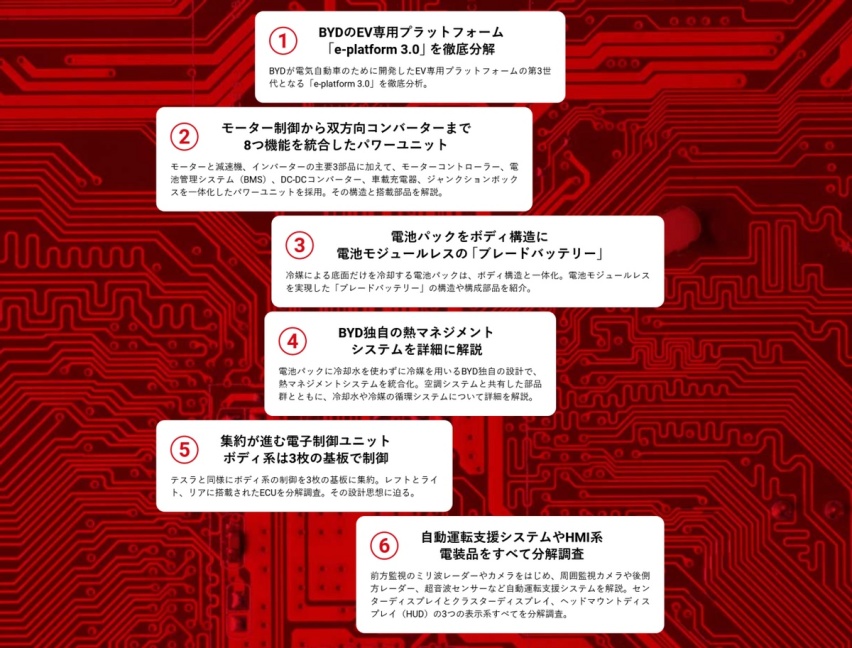 日本人拆解比亚迪海豹后如获至宝，为此还专门写了一本书
