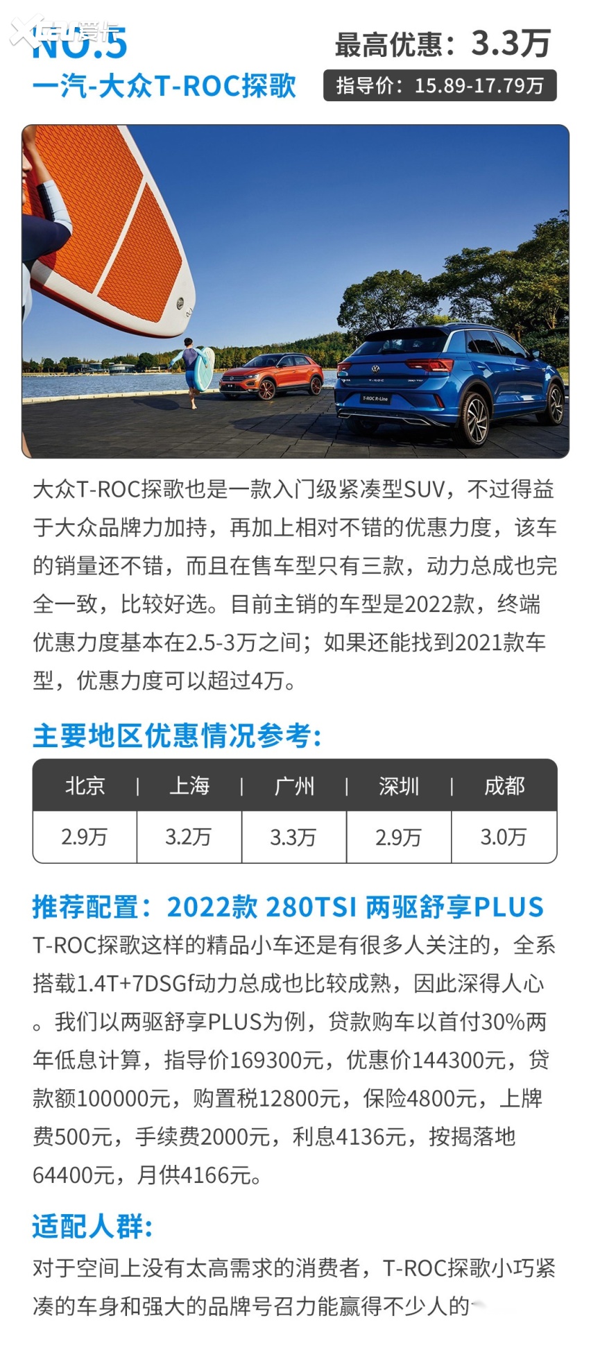 探歌降3.3万！合资紧凑型SUV优惠情报 15万落地不是梦？