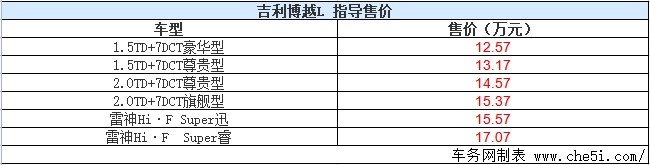 吉利博越L正式上市 售12.57-17.07万元