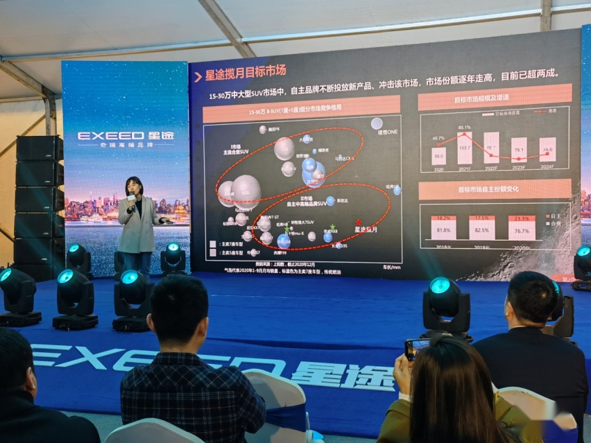 星途揽月迈了一步