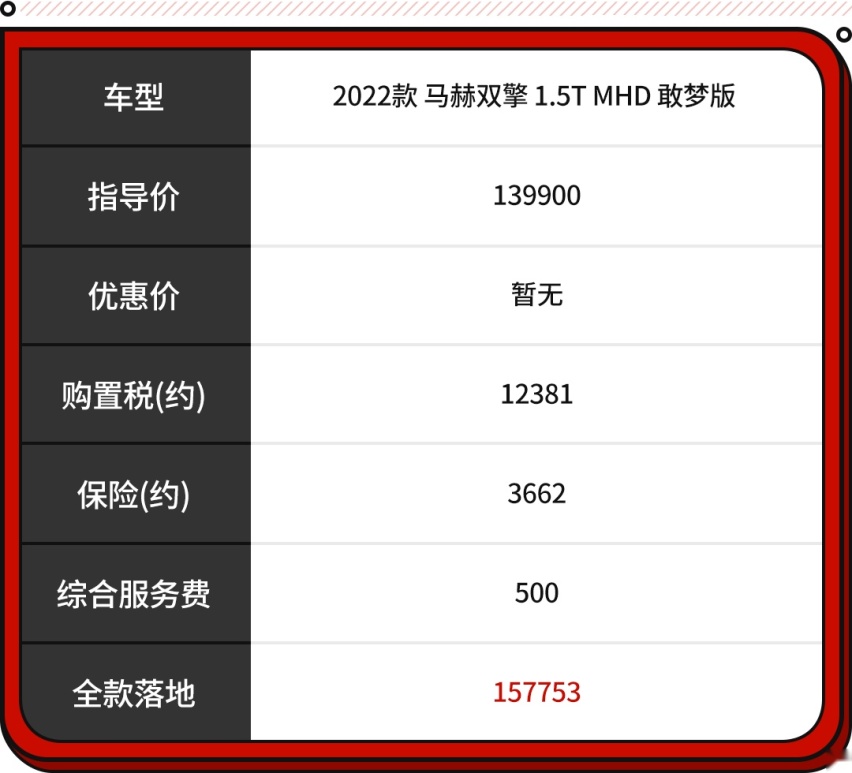 13.99万起买混动SUV！空间超同级 油耗还比三缸低？