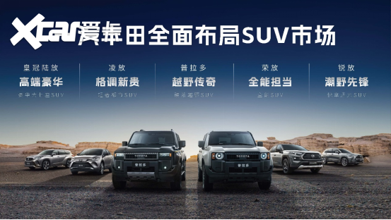 新RAV4荣放风尚PLUS版超值升级，官方售价19.98万元