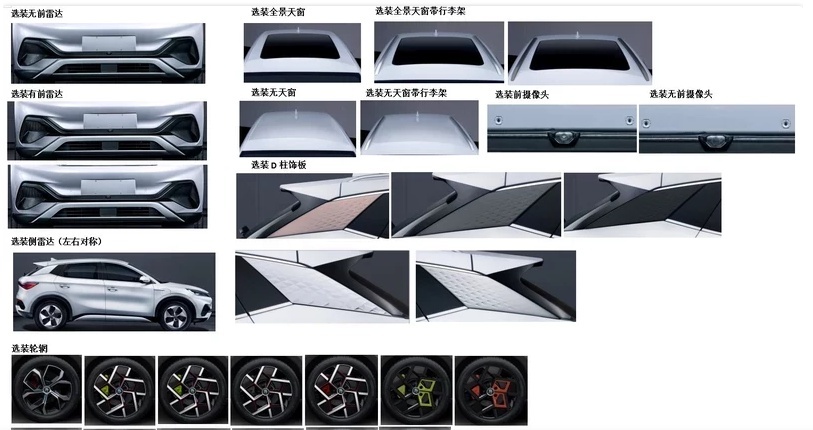 比亚迪元PLUS EV实车，这造型是真爱了，还能选装运动套件