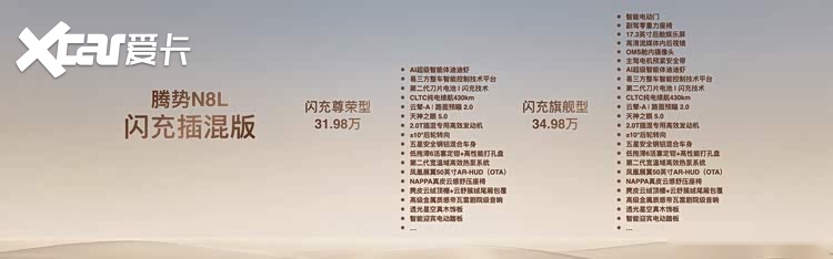 迪迪虾AI上车 腾势N8L纯电版正式上市 29.98万起售