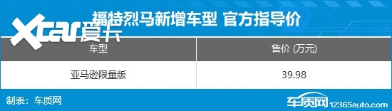 福特烈马亚马逊限量版上市 售价39.98万元