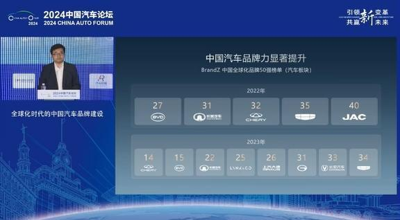 比亚迪销量登顶之后：从造中国车到造中国品牌
