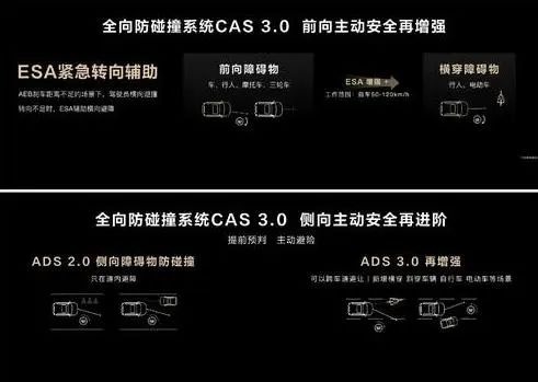 国产高端电动轿车的奇迹，会在享界 S9 上发生吗？