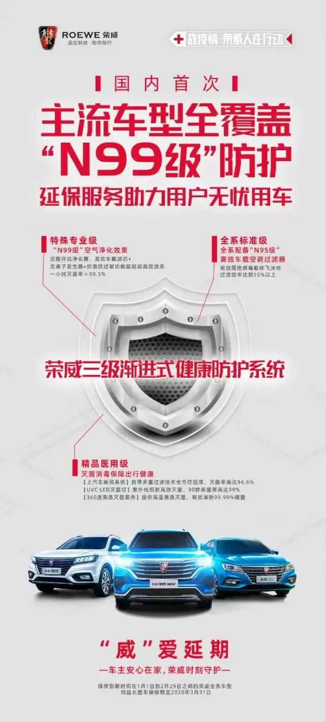 这些汽车纷纷戴上“N95口罩” 看看你的车能免费更换吗