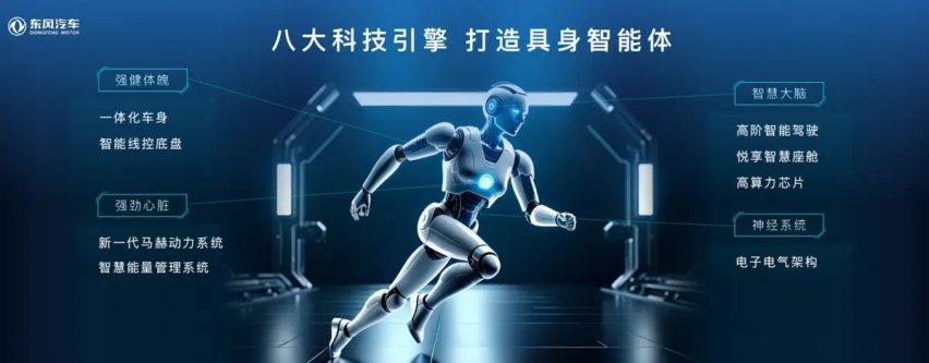 抢跑“新赛道”放眼“向未来”，55岁的东风“创”出新活力