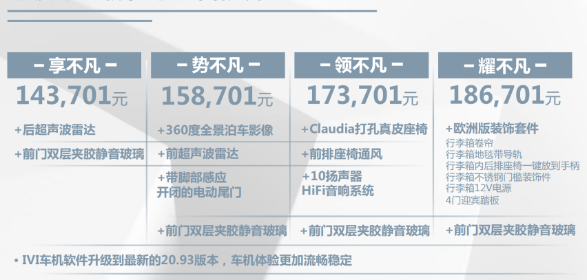 入门即豪华，静态体验2023款凡尔赛C5 X