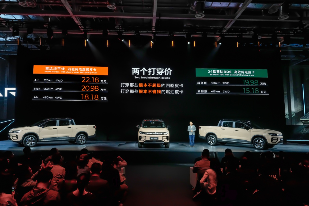 18.18fԪ _ƽÑ􎧁ԪչԺ͸߿