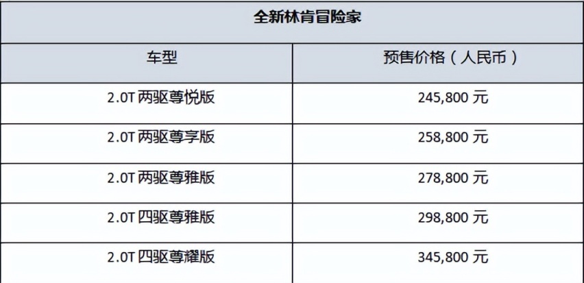 全新林肯冒险家给你看看不一样的豪华紧凑级SUV