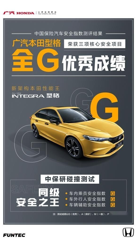 中保研C-IASI核心三项全优！ 型格HA新架构硬核安全实力认证