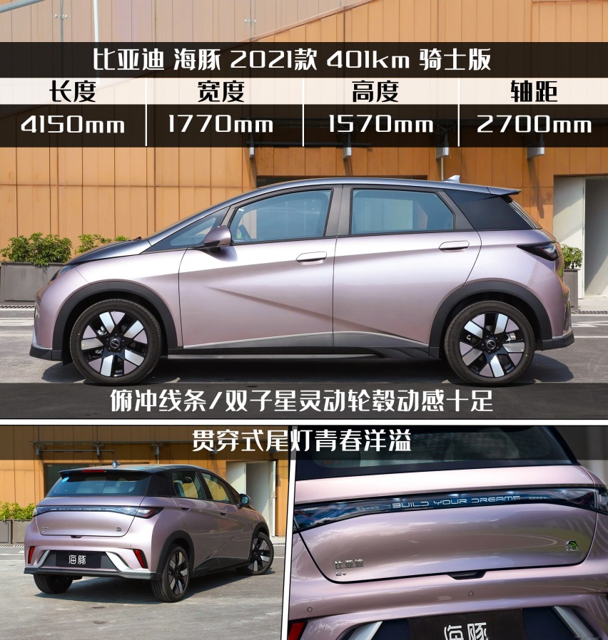 关于海豚的“灵魂7问”！比亚迪海豚火出圈，只是靠卖萌吗？