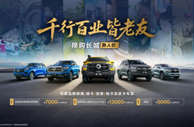 长城皮卡1-4月全球累计销售67505辆 同比增长9.7% 蝉联中国皮卡销冠