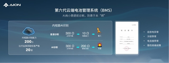 针刺实验之后，再挑战枪击！埃安发布弹匣电池2.0技术
