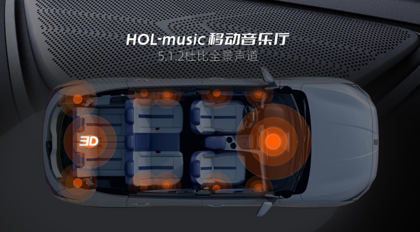 大一号，更舒适！9.98-13.98万元  思皓X8 PLUS预售发布