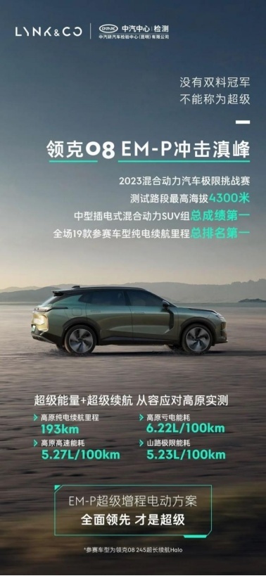 中国高端品牌“最速”破百万，走过2023重识新领克