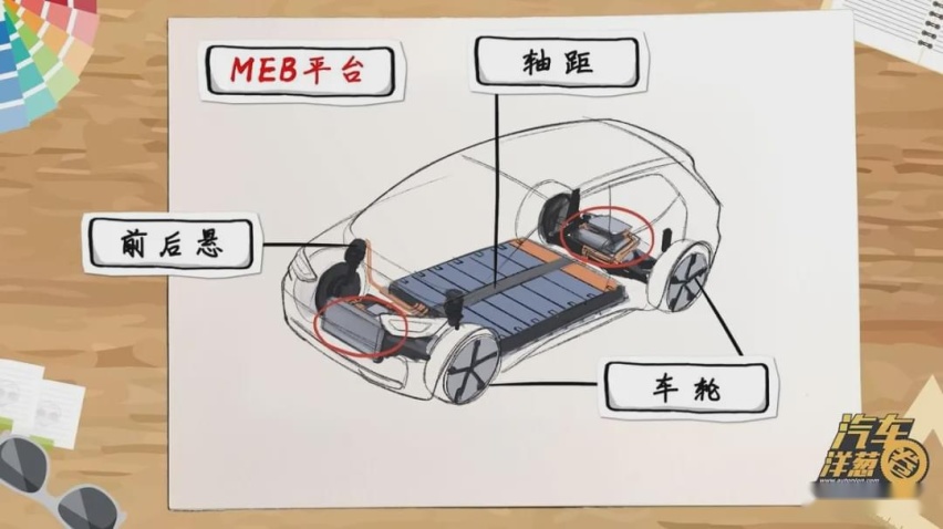 买新能源车，你可能忽略了这些点！