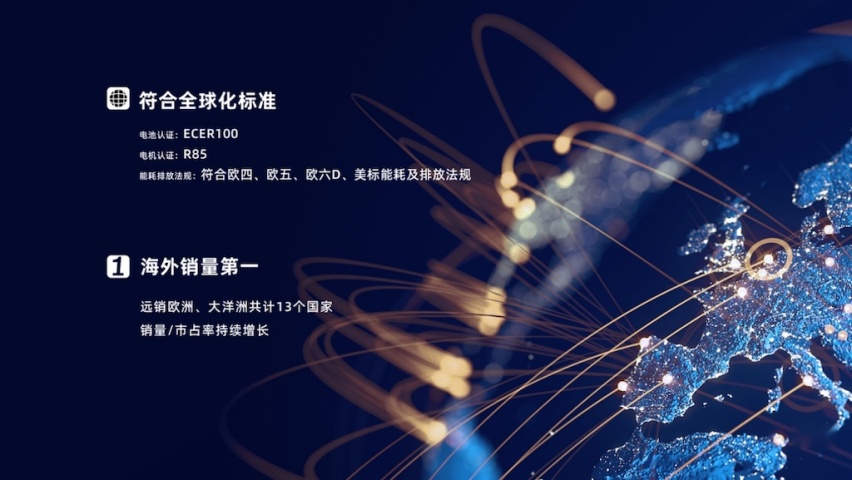 中国荣威发布超级电驱EDU G2 Plus，全面开启性能、节油“全都要”时代687.png
