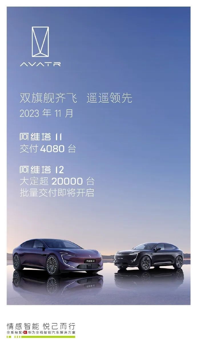 11月新能源汽车销量榜：理想提前完成年销30万，吉利系抬头